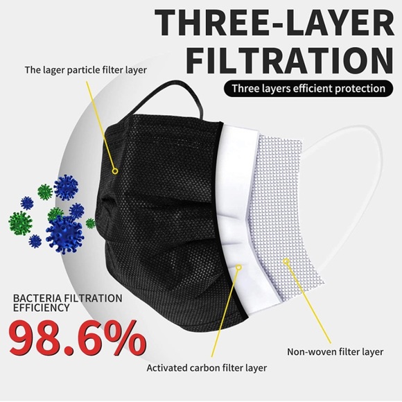 10 Disposable Black Face Masks - Picture 4 of 4